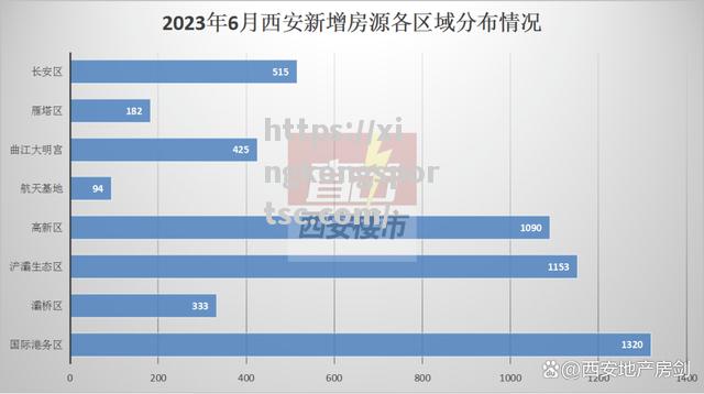 绿城遭遇惨败，积分榜排名继续下滑