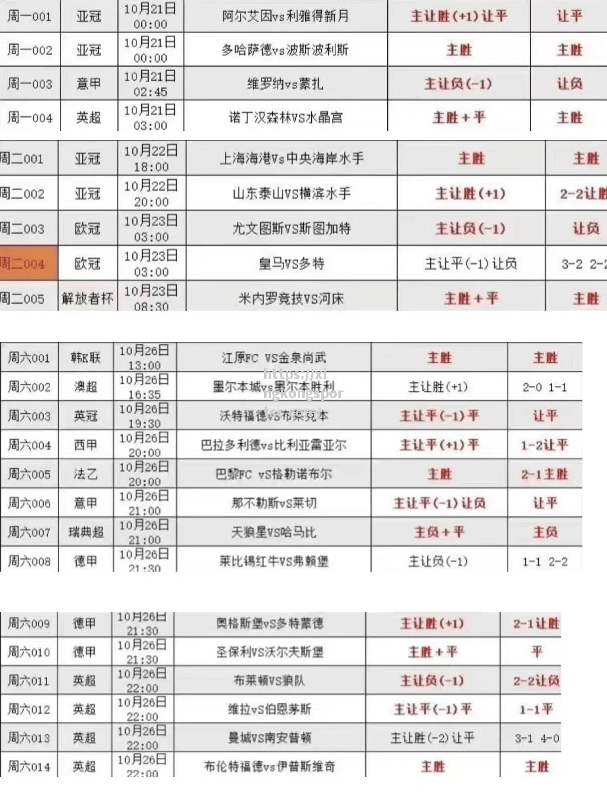 佛罗伦萨后防坚不可摧，连胜势不可挡